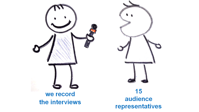 User Research: interviews